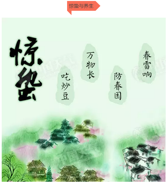 “惊蛰与养生”，涨知识了尼，不看就亏了！！！
